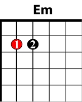 em-chord